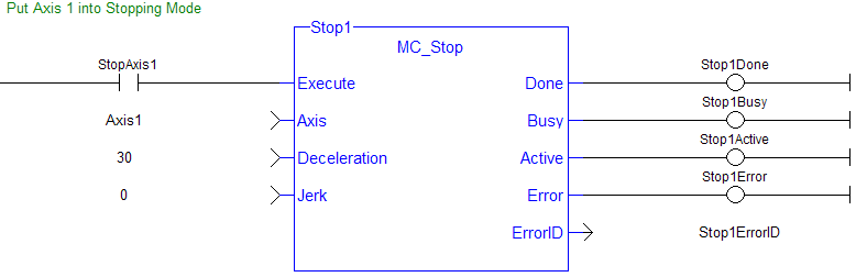 MC_Stop: LD example
